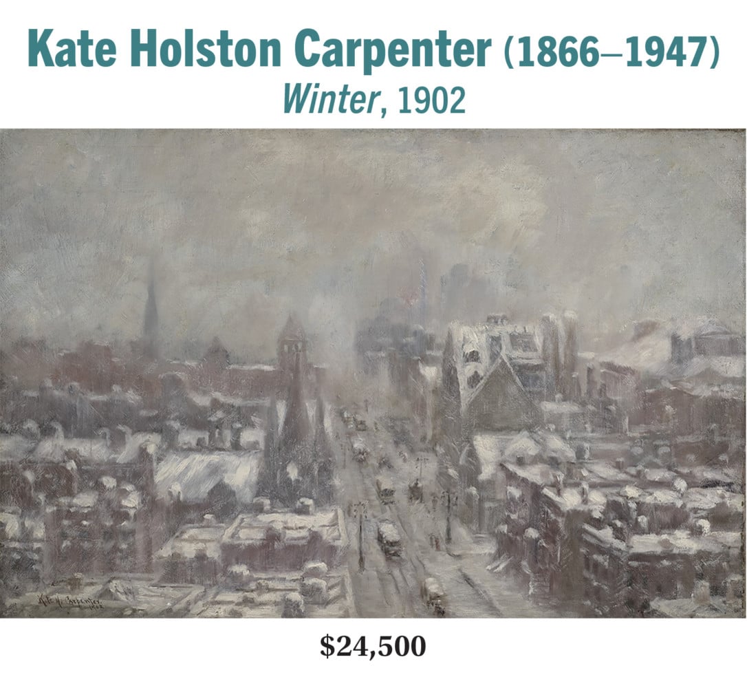 Kate Holston Carpenter (1866–1947), Winter, 1902, oil on canvas, American impressionist cityscape painting